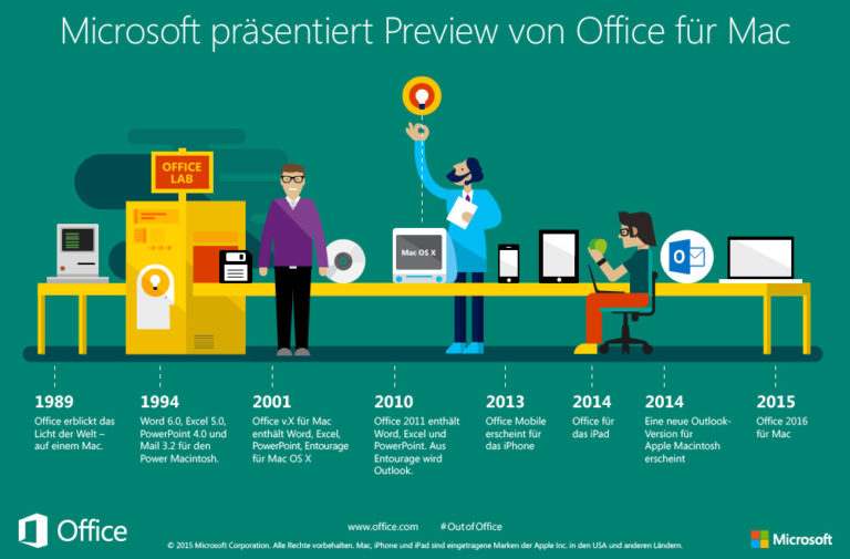 Microsoft: Preview von Office für Mac